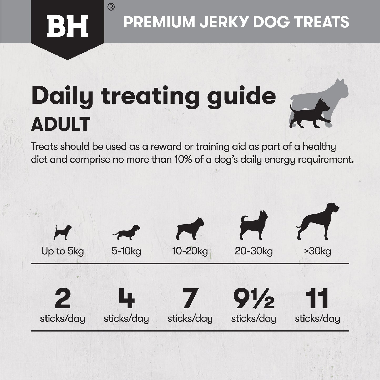Black Hawk Chicken Jerky Sticks 100g - Doubtless Bay Pet Resort