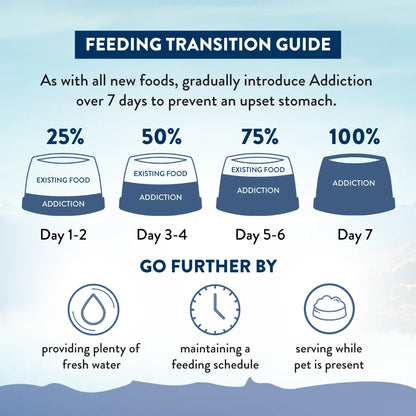 Addiction Wild Kangaroo Feast kibble size