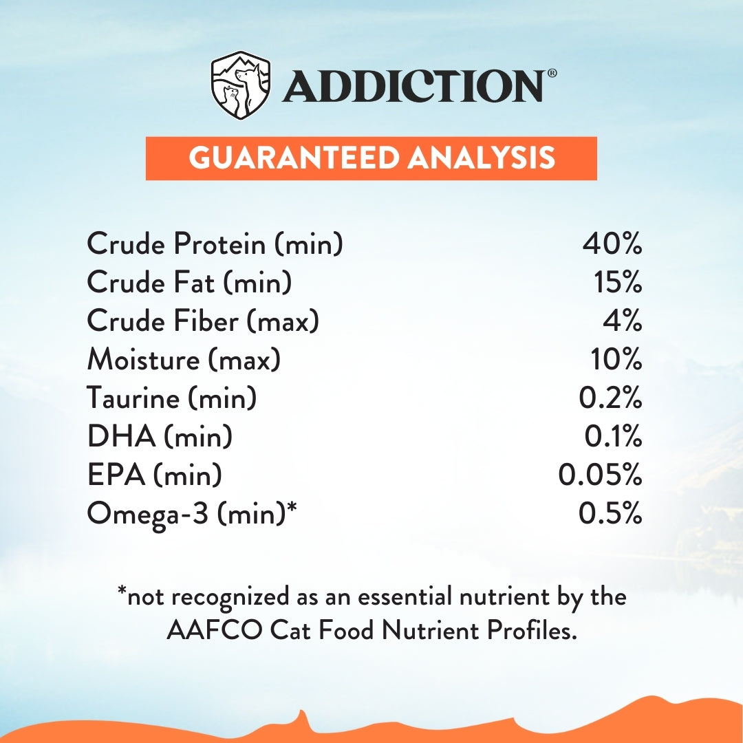 Addiction Chicken Supreme Kitten guaranteed analysis