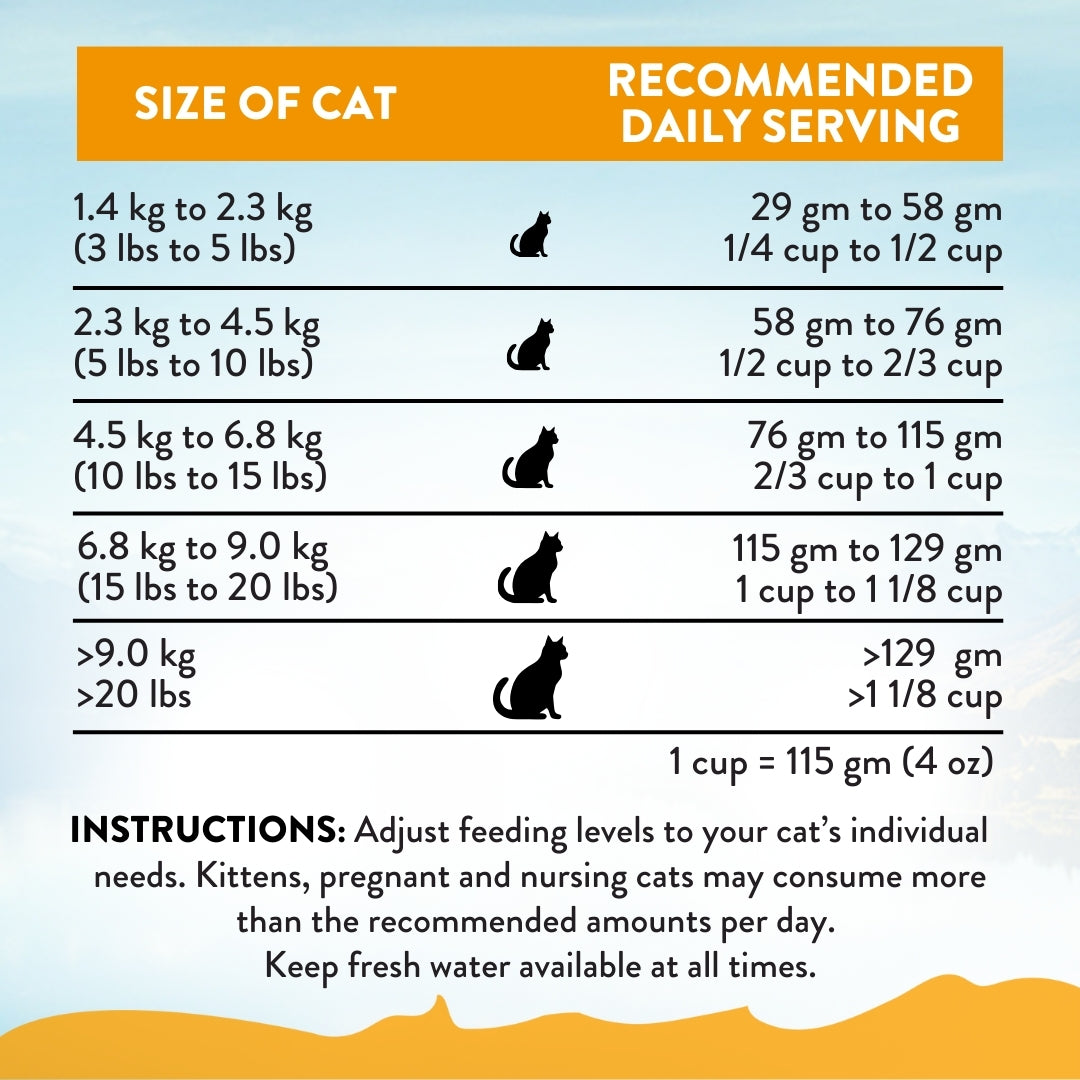 Chicken Supreme Adult Cat, Complete & Balanced, Immune Boost Dry Cat Food