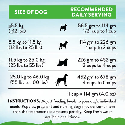 Addiction Le Lamb, Complete & Balanced, Digestive Health Dry Dog Food