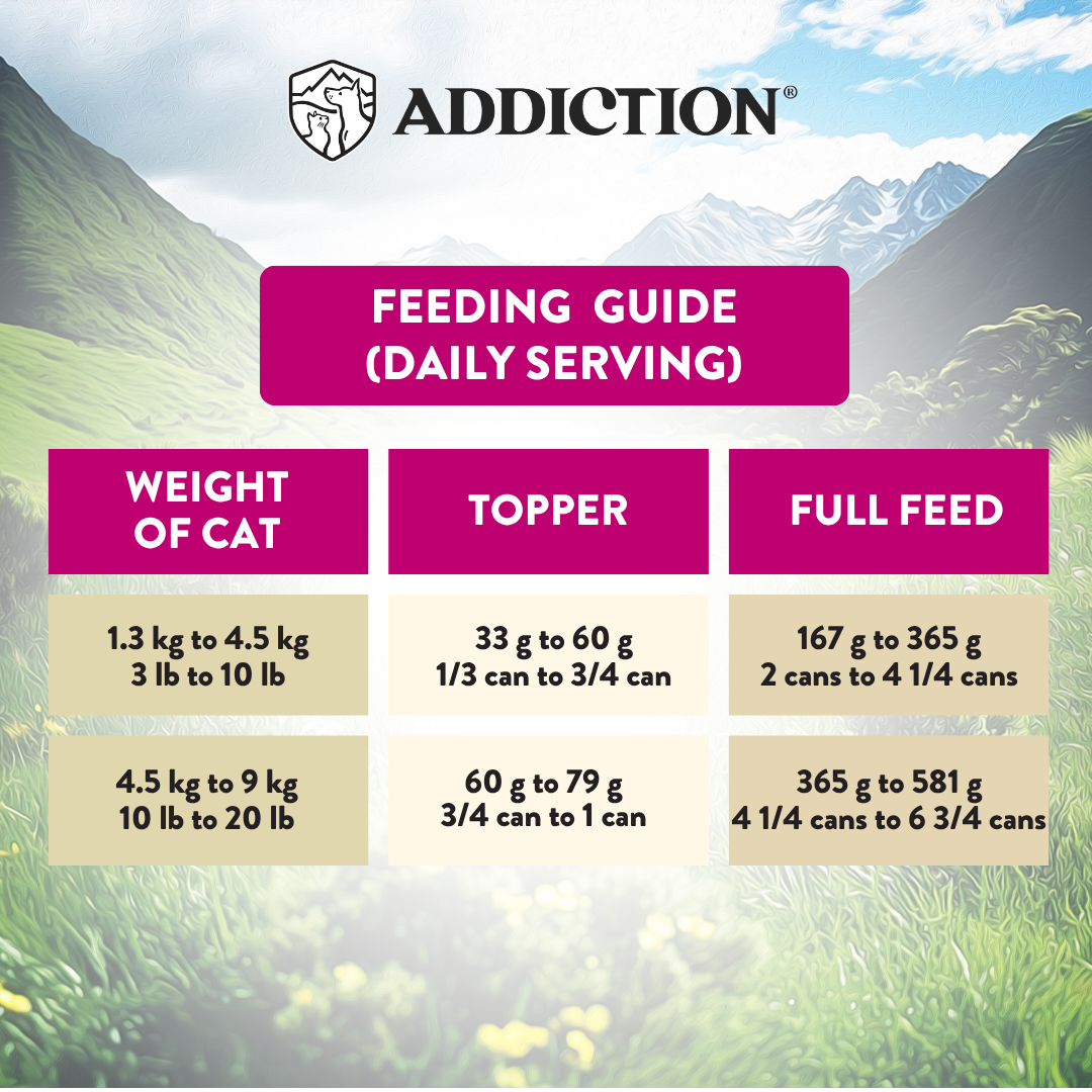 Addiction Wild Islands Grassland Rabbit Grain-Free Canned Cat Food 85g