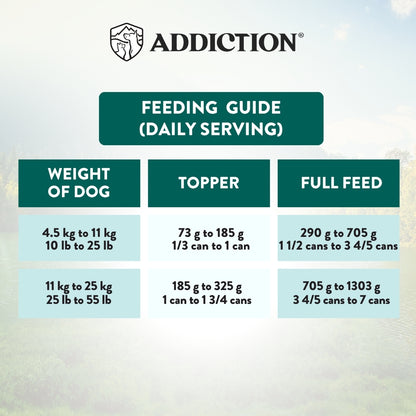 Addiction Wild Islands Island Chicken & Turkey Grain-Free Canned Dog Food 185g