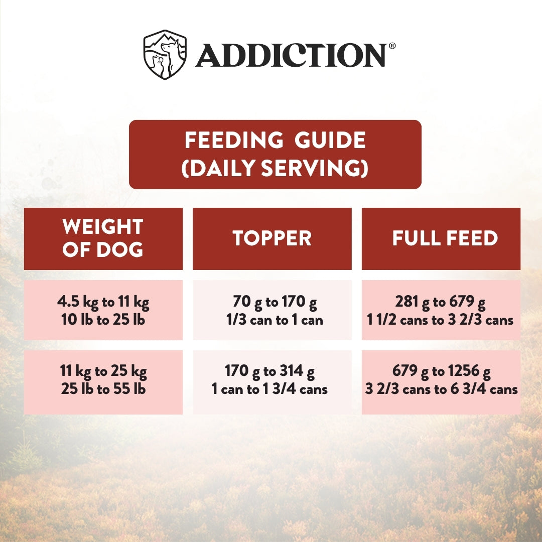 Addiction Wild Islands New Zealand Venison Grain-Free Canned Dog Food 185g
