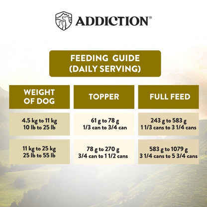Addiction Wild Islands Highland Beef & Lamb Grain-Free Canned Dog Food 185g