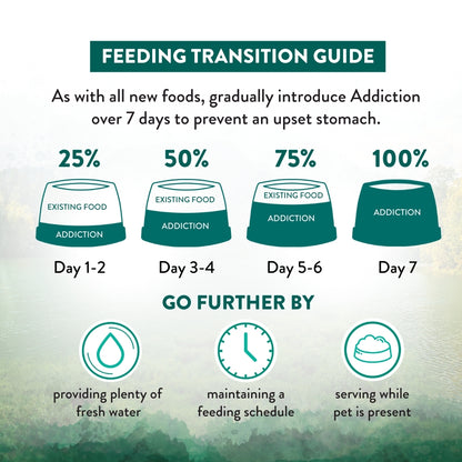 Addiction Wild Islands Island Birds Chicken, Duck & Turkey High Protein Dry Cat Food