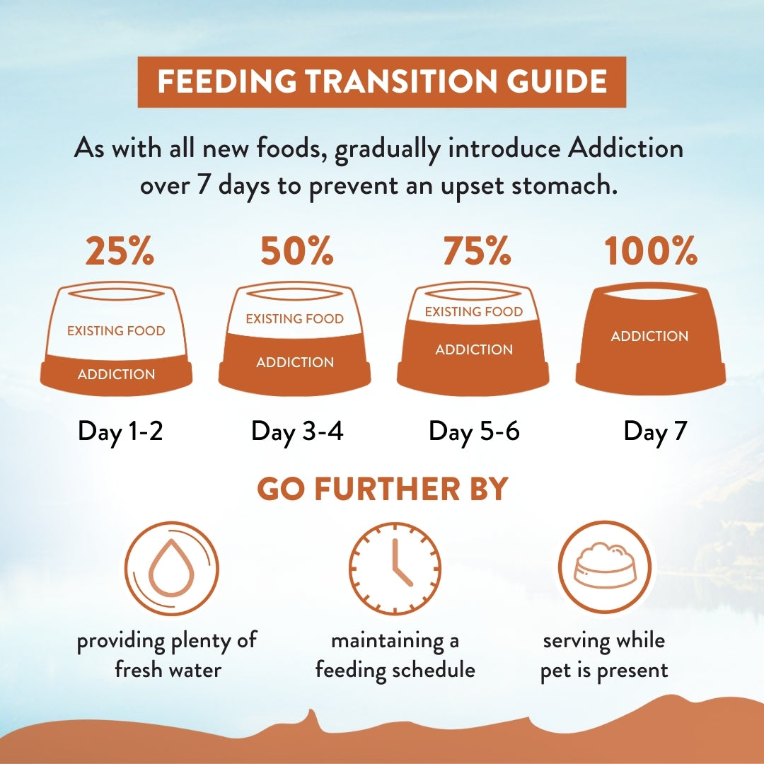 Addiction Wild Kangaroo & Apples, Sensitive Care, Novel Protein Dry Dog Food