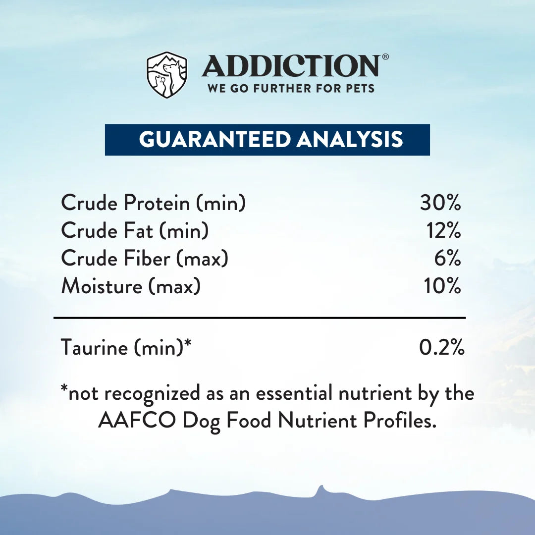 Addiction Wild Kangaroo Feast seven-day feeding transition guide