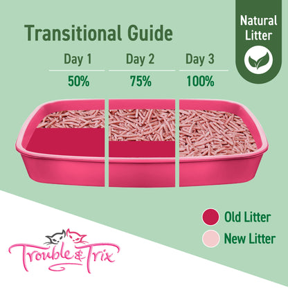 Transition guide for Trouble & Trix natural pellet cat litter