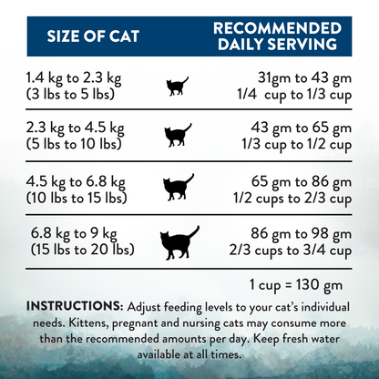 Addiction Wild Islands Pacific Catch Salmon, Mackerel & Hoki High Protein Dry Cat Food