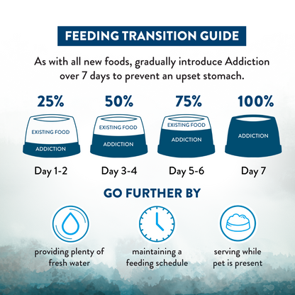 Addiction Wild Islands Pacific Catch Salmon, Mackerel & Hoki High Protein Dry Cat Food