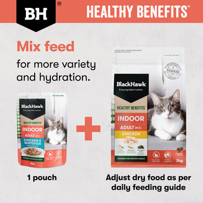 Indoor Chicken mixed feeding guide