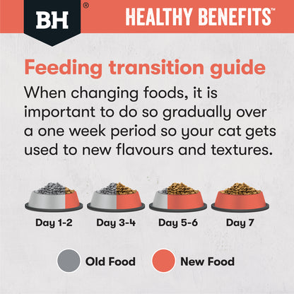 Indoor Chicken feeding transition guide