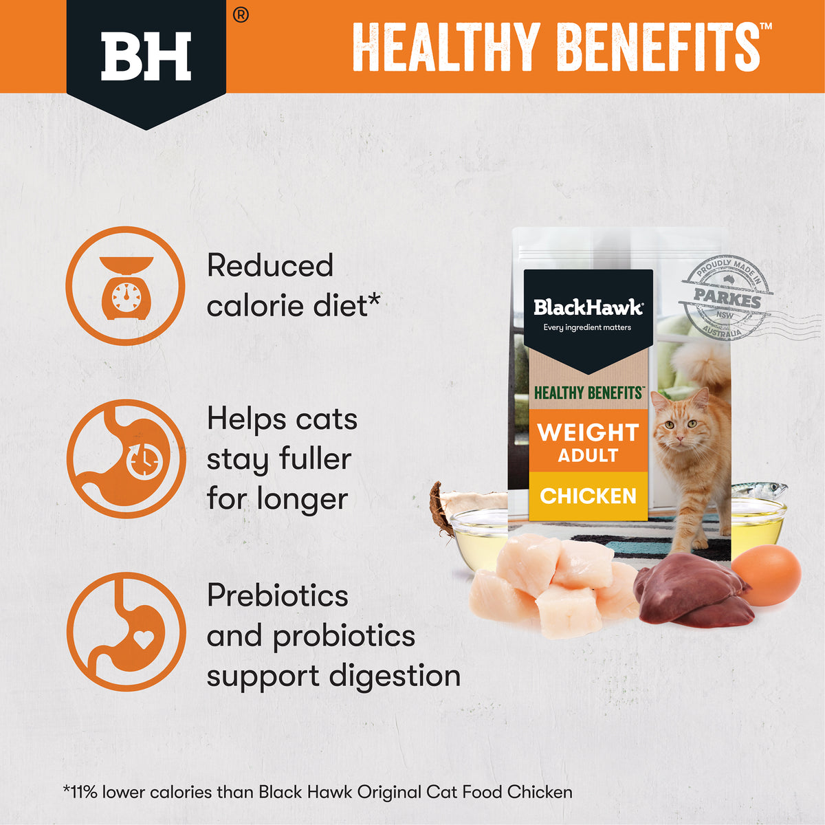 Weight Chicken benefits: reduced calorie diet, fuller for longer, digestion support