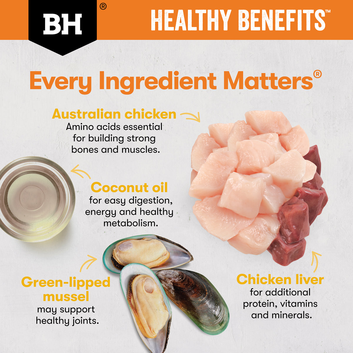 Weight Chicken ingredient highlights