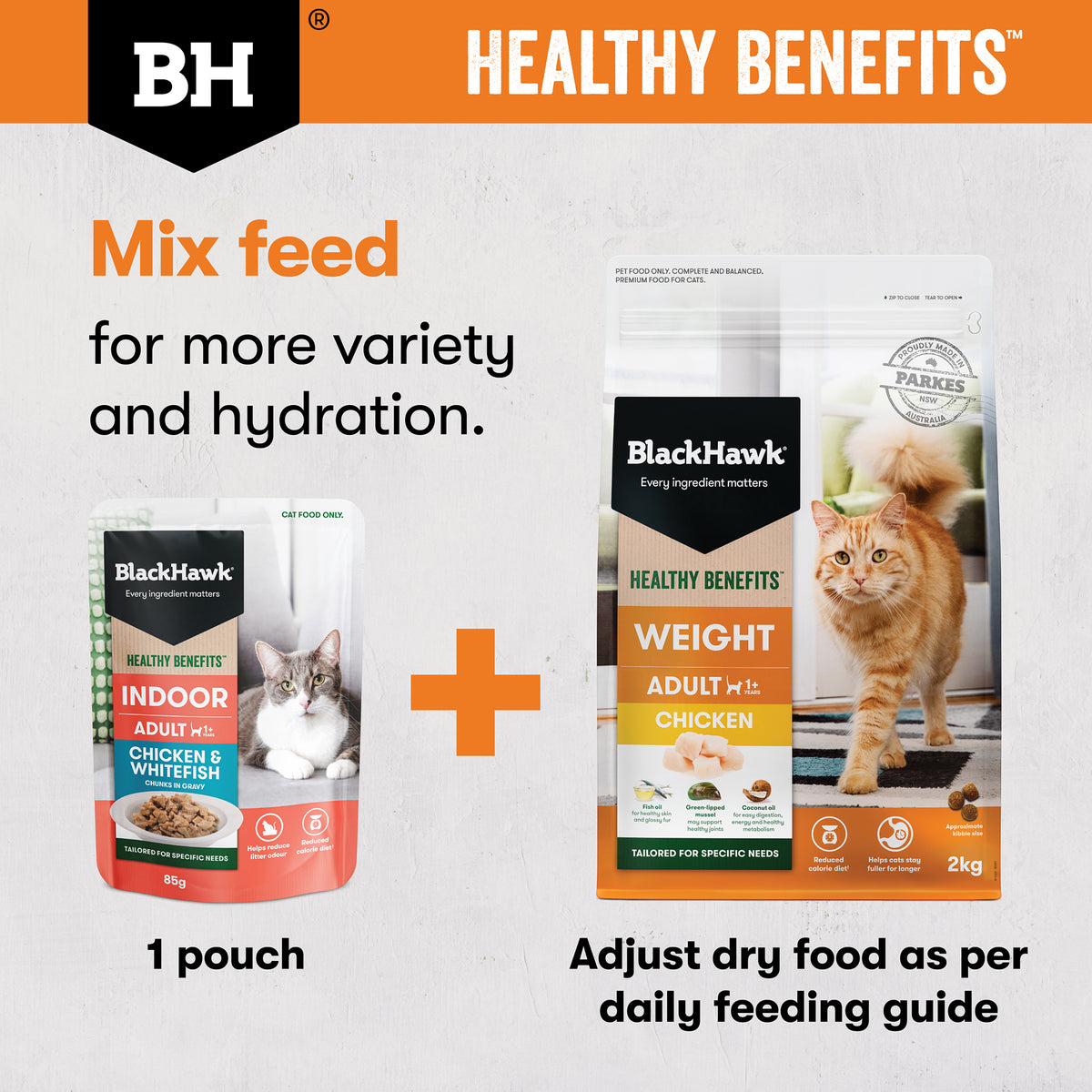 Weight Chicken mixed feeding guide