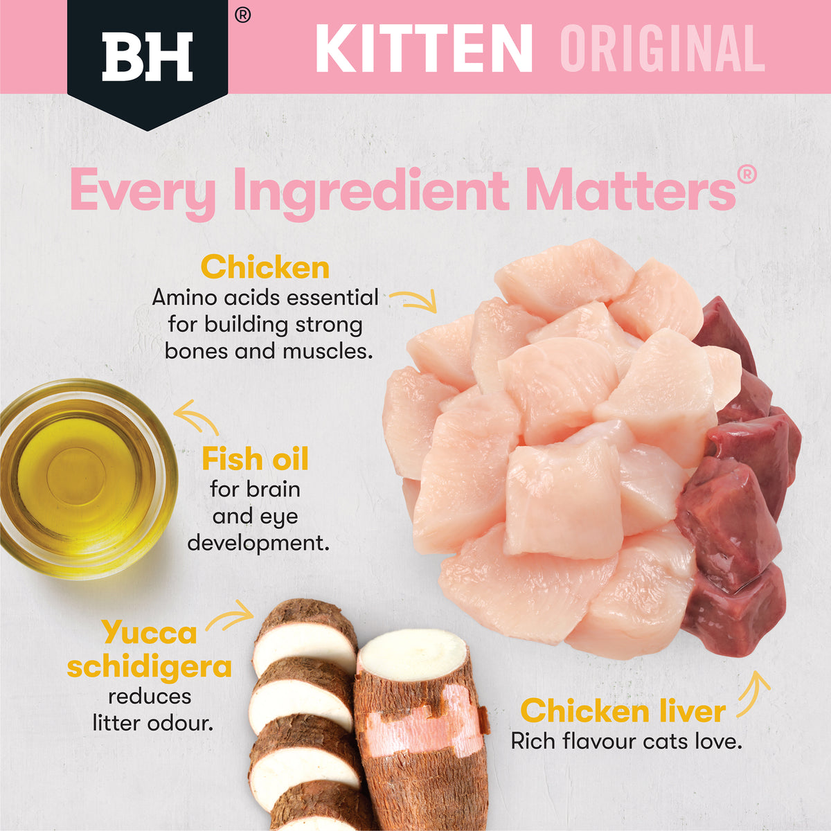 Black Hawk Original Kitten Chicken & Gravy Wet Food Pouch 85g