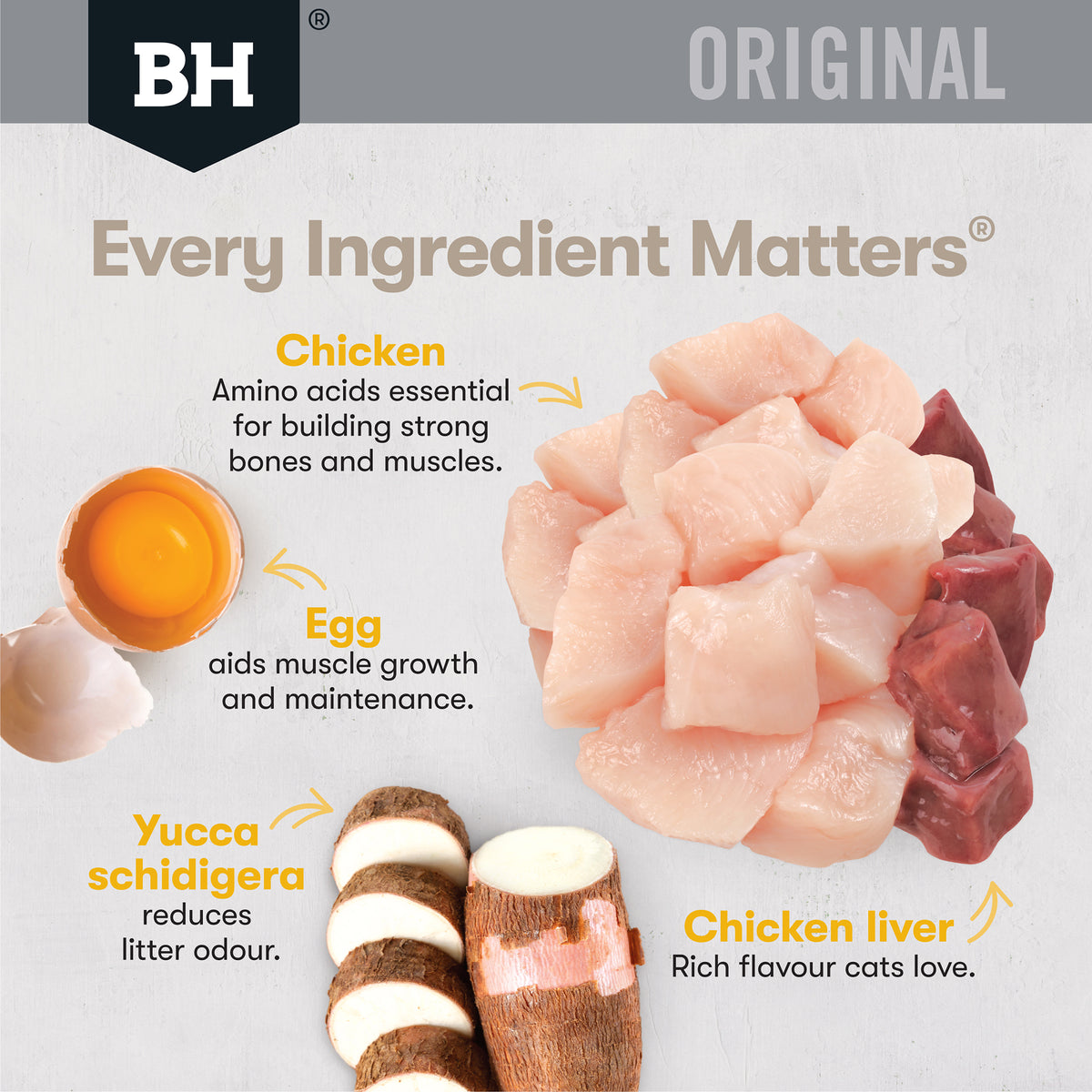Every ingredient matters: chicken, egg, chicken liver and yucca