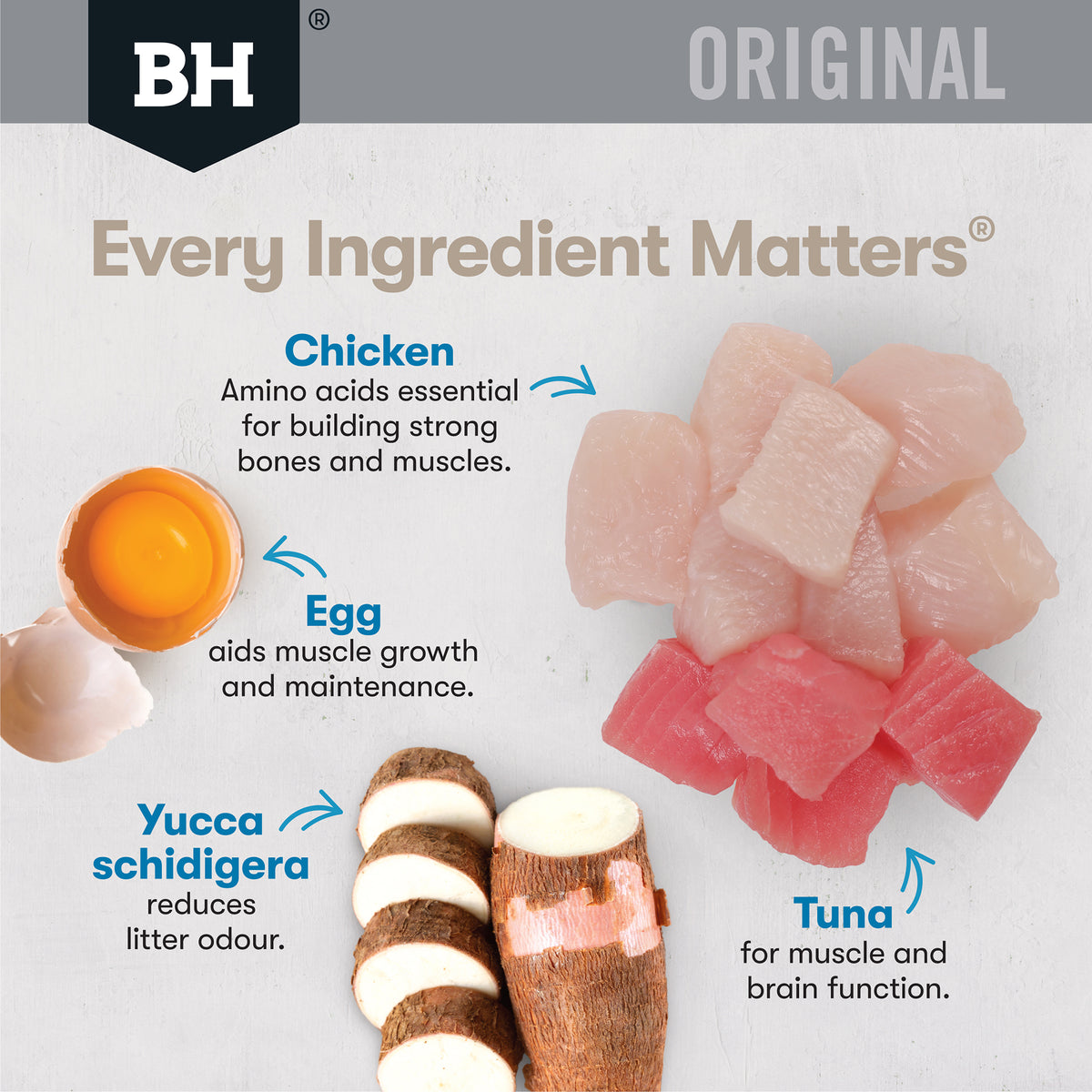 Every Ingredient Matters: chicken, egg, tuna and Yucca schidigera in Black Hawk Chicken & Seafood