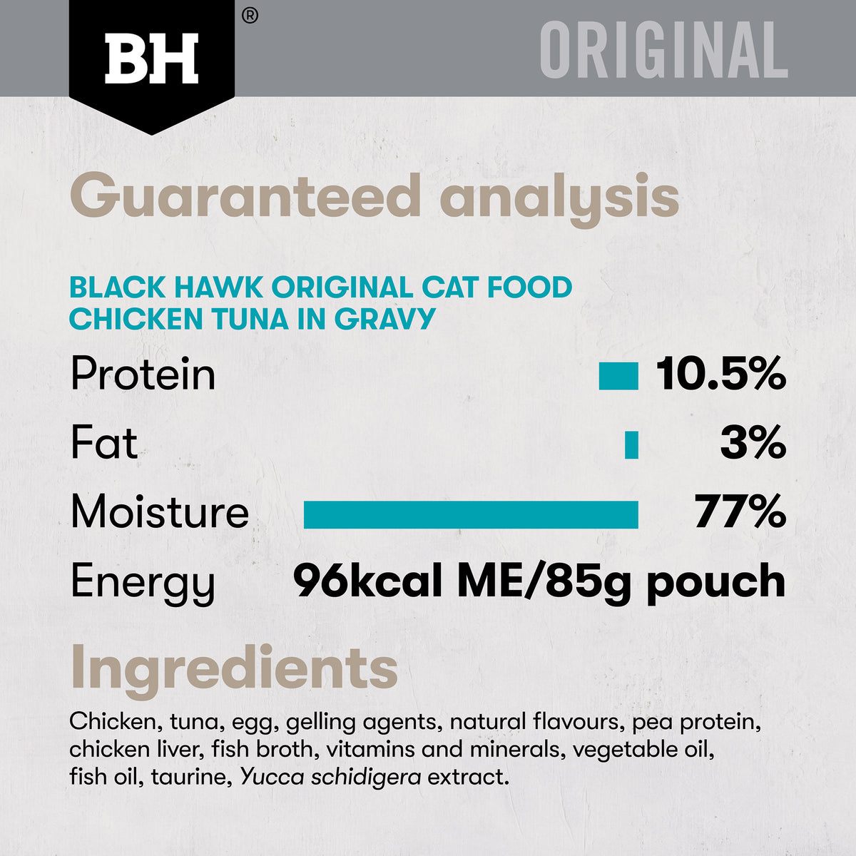 Chicken Tuna guaranteed analysis and ingredients