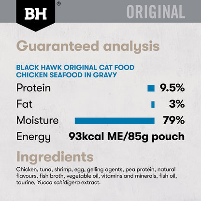 Guaranteed analysis and ingredients for Black Hawk Chicken Seafood in Gravy 85g pouch