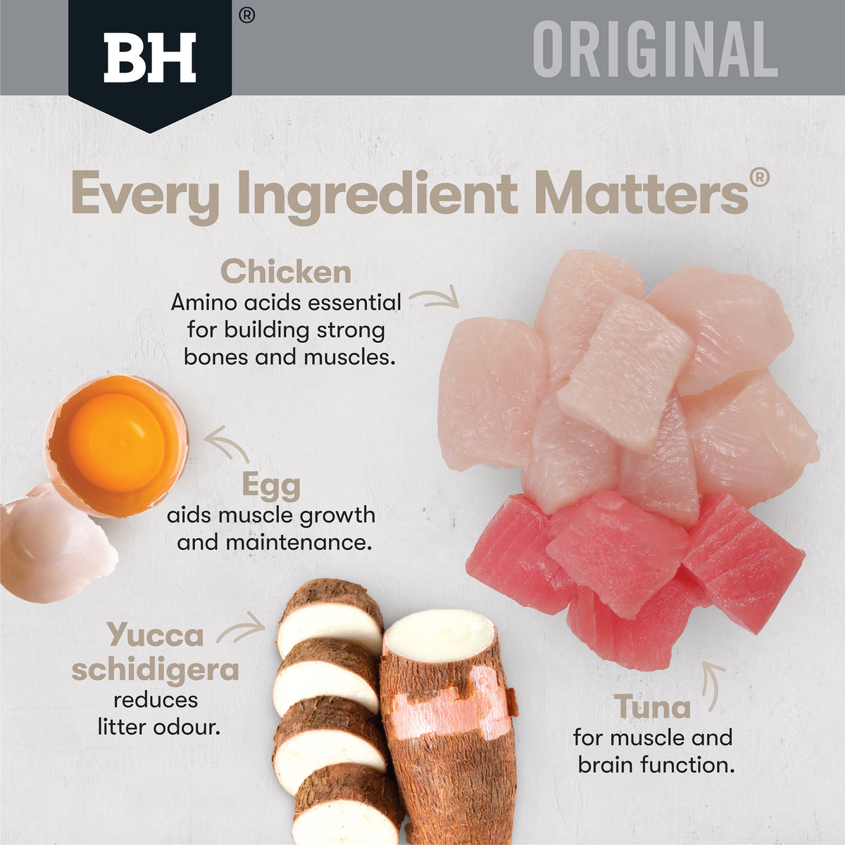 Black Hawk Variety Pack ingredient benefits: chicken, egg, tuna and Yucca schidigera