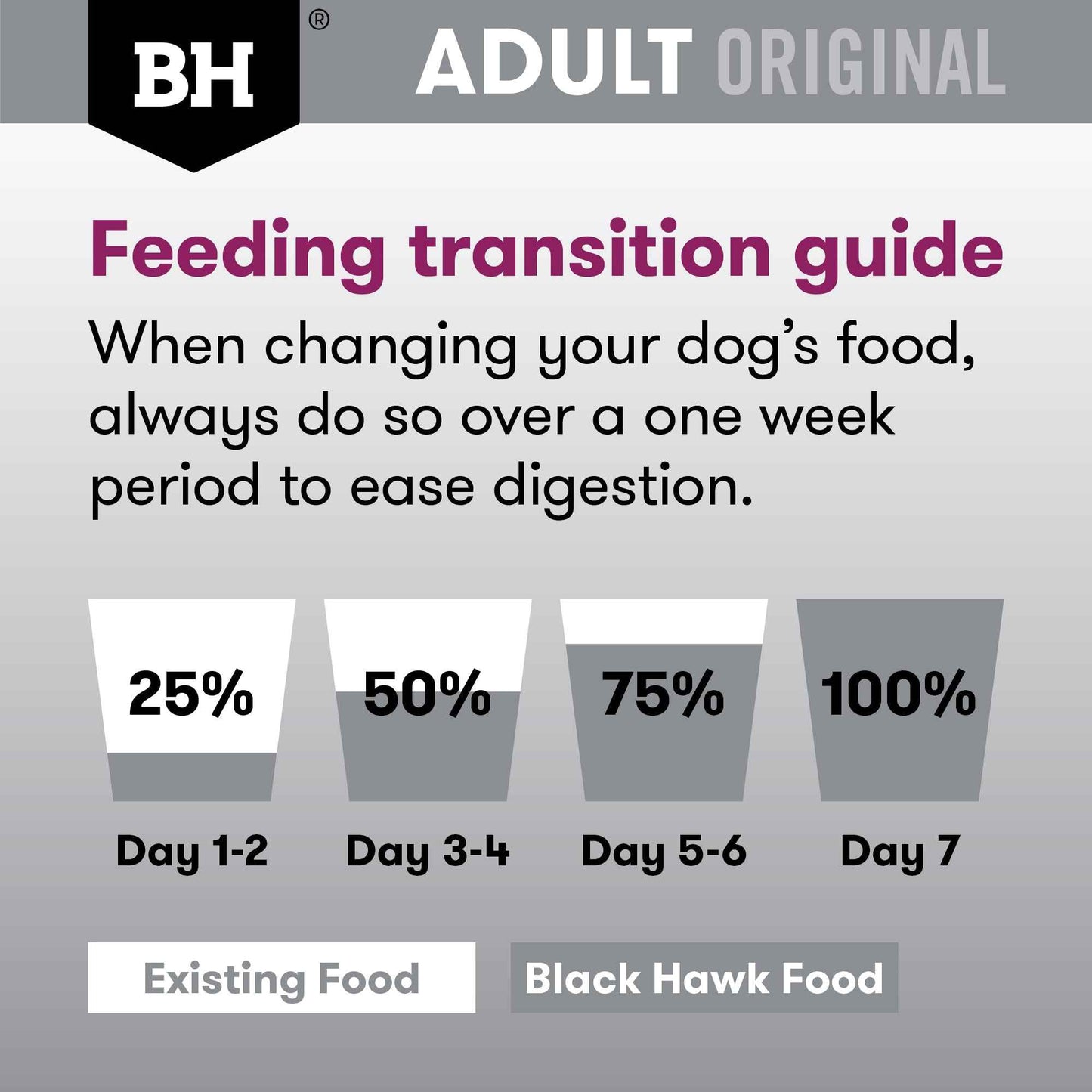 Black Hawk Original Adult Lamb & Vegetables in Broth 140g