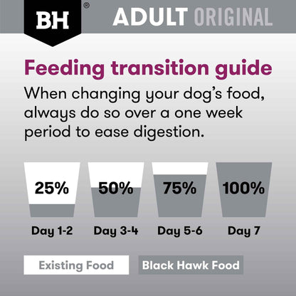 Black Hawk Original Adult Lamb & Vegetables in Broth 140g