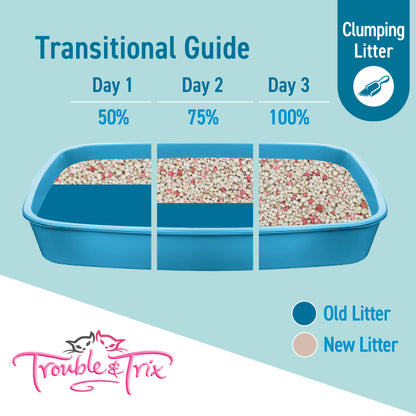 Triple moisture lock: clumps together, traps liquid, neutralises odour