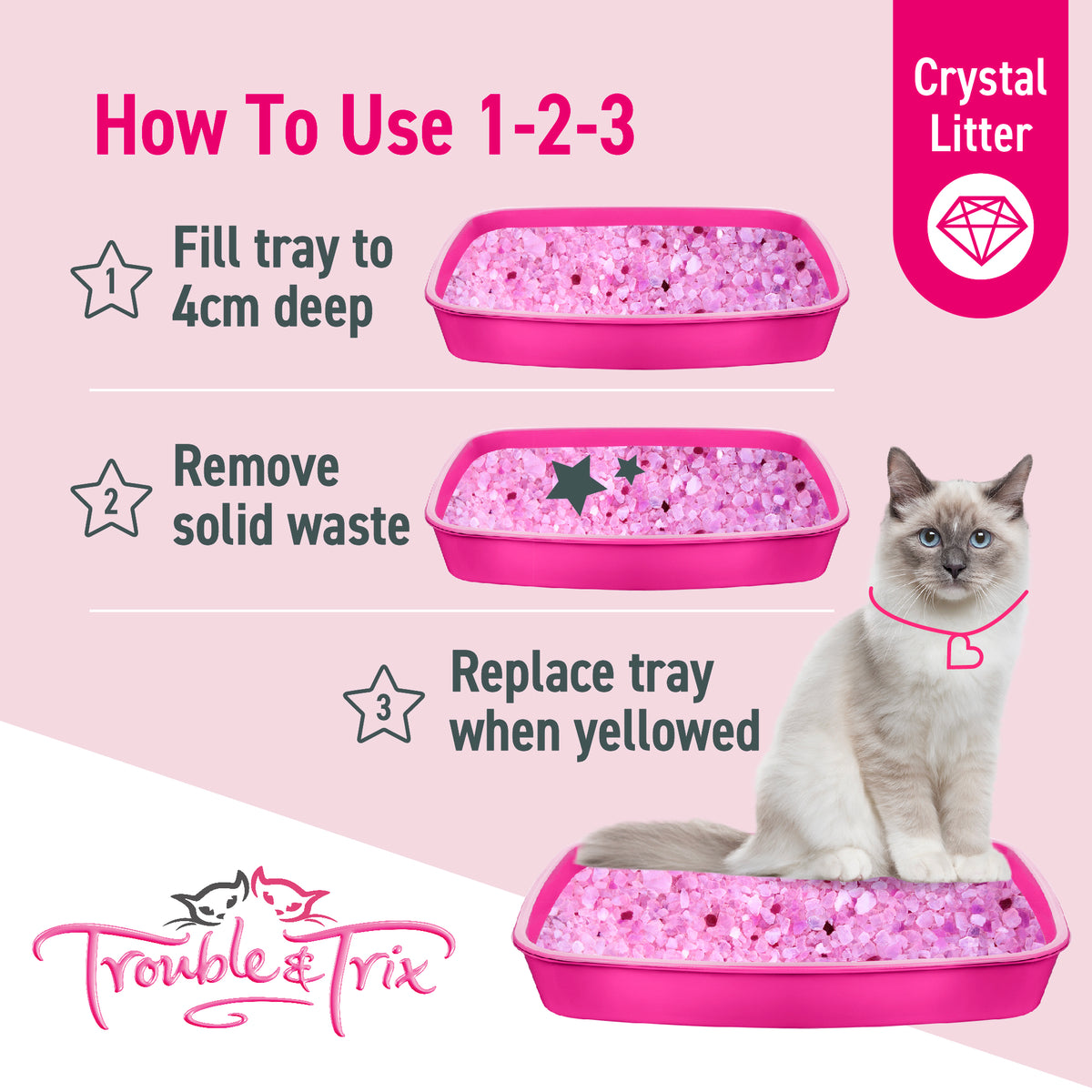 How to use Trouble & Trix crystal litter in 3 steps