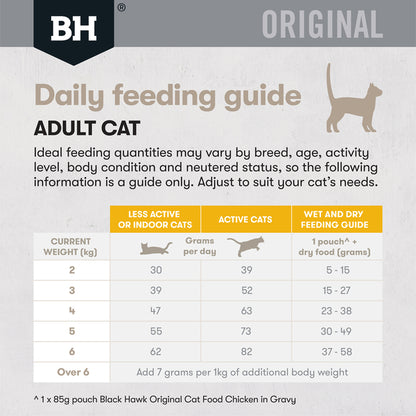 Black Hawk Original Cat Chicken