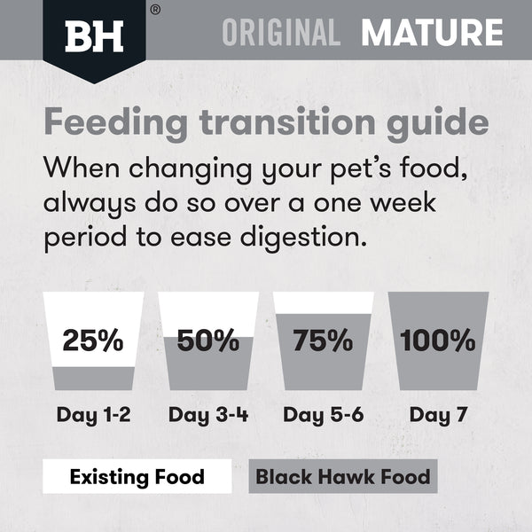 Black Hawk Original Mature Adult Lamb & Rice