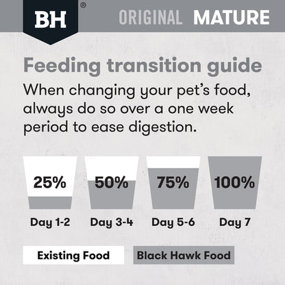 Black Hawk Original Mature Adult Lamb & Rice