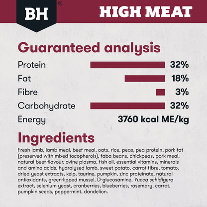 Black Hawk High Meat Australian Red Meat
