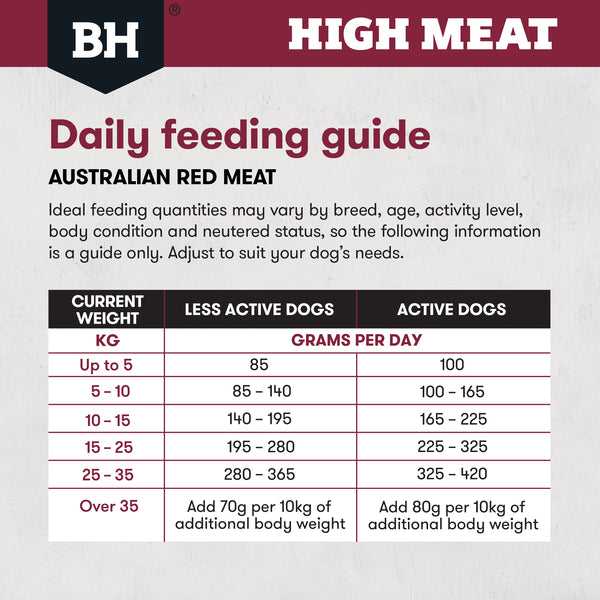 Black Hawk High Meat Australian Red Meat