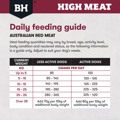 Black Hawk High Meat Australian Red Meat