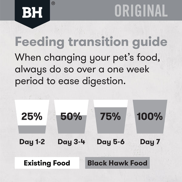 Black Hawk Adult Fish & Potato