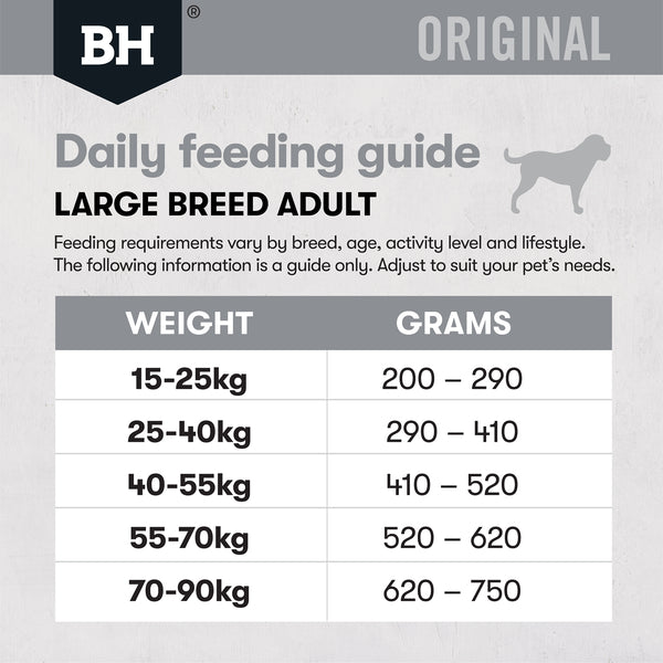 Black Hawk Large Breed Chicken & Rice