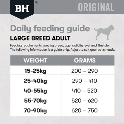 Black Hawk Large Breed Chicken & Rice