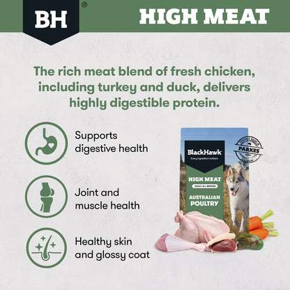 Black Hawk High Meat Australian Poultry