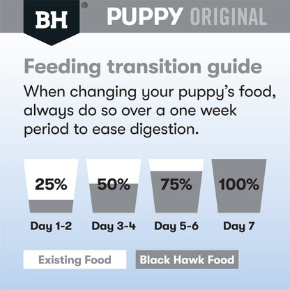 Black Hawk Original Lamb & Rice Large Breed Puppy - Doubtless Bay Pet Resort 