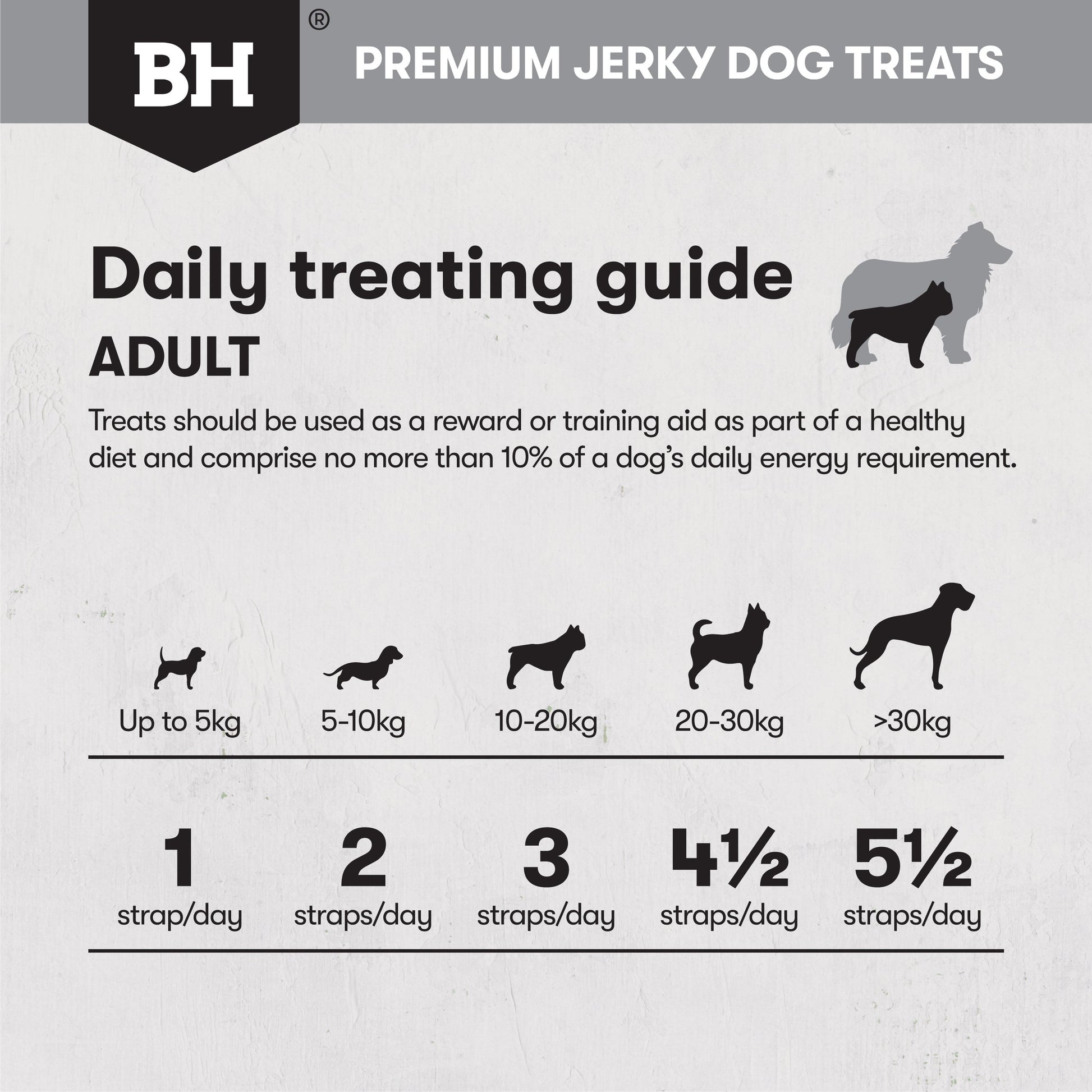 Black Hawk Beef Jerky Straps 100g - Doubtless Bay Pet Resort 