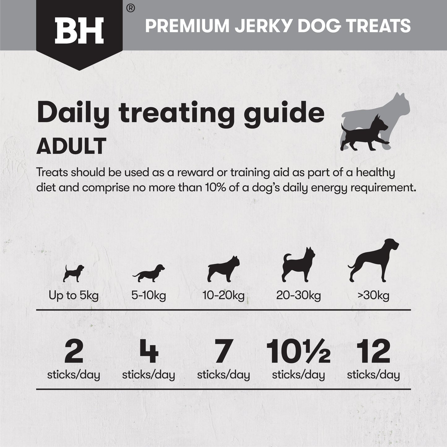 Black Hawk Beef Jerky Sticks 100g - Doubtless Bay Pet Resort 