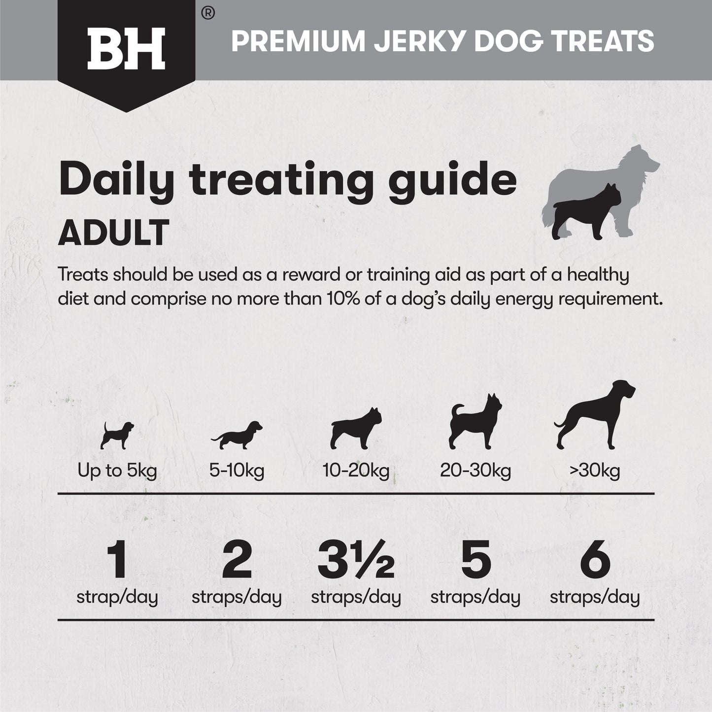 Black Hawk Kangaroo Jerky Straps 100g - Doubtless Bay Pet Resort 