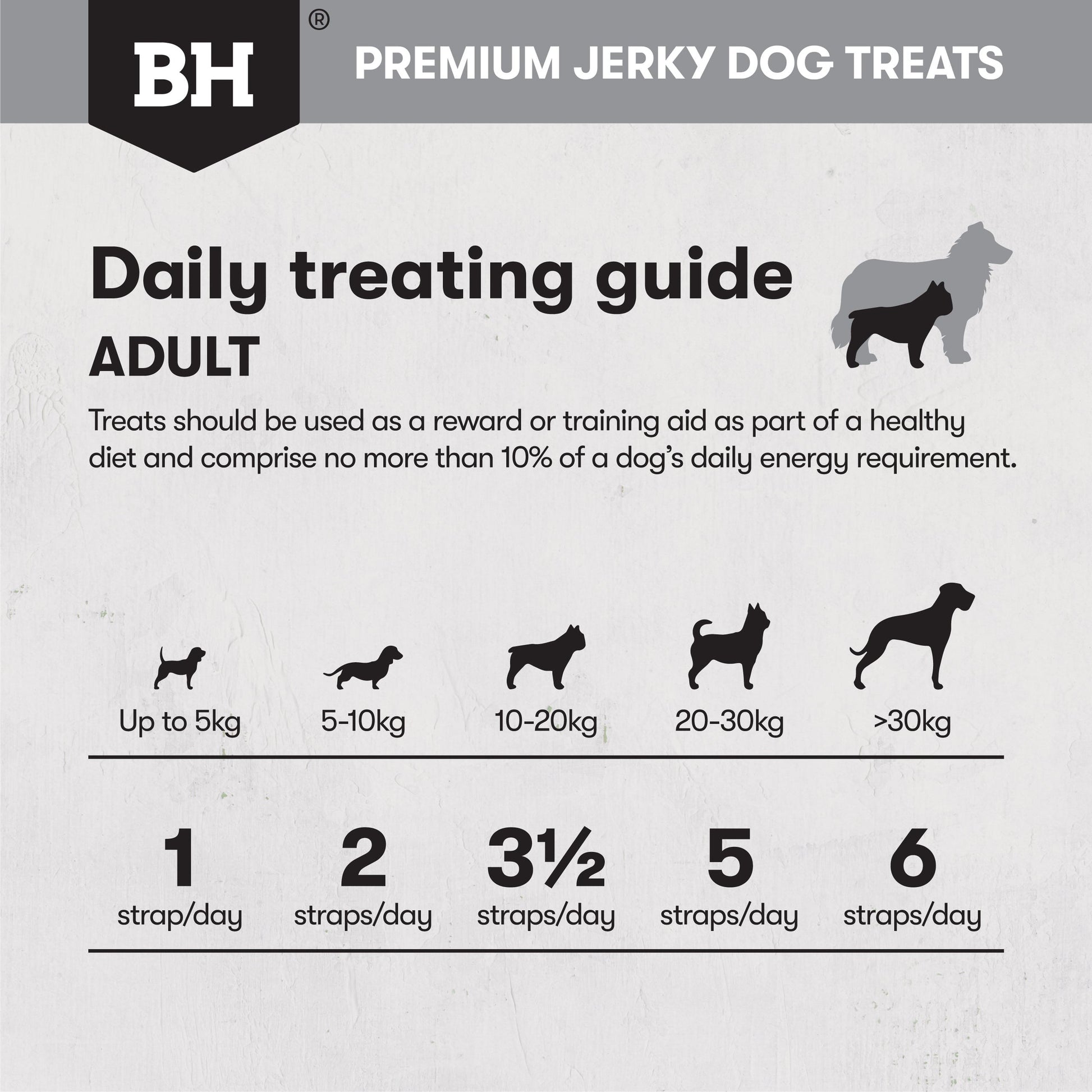 Black Hawk Kangaroo Jerky Straps 100g - Doubtless Bay Pet Resort 