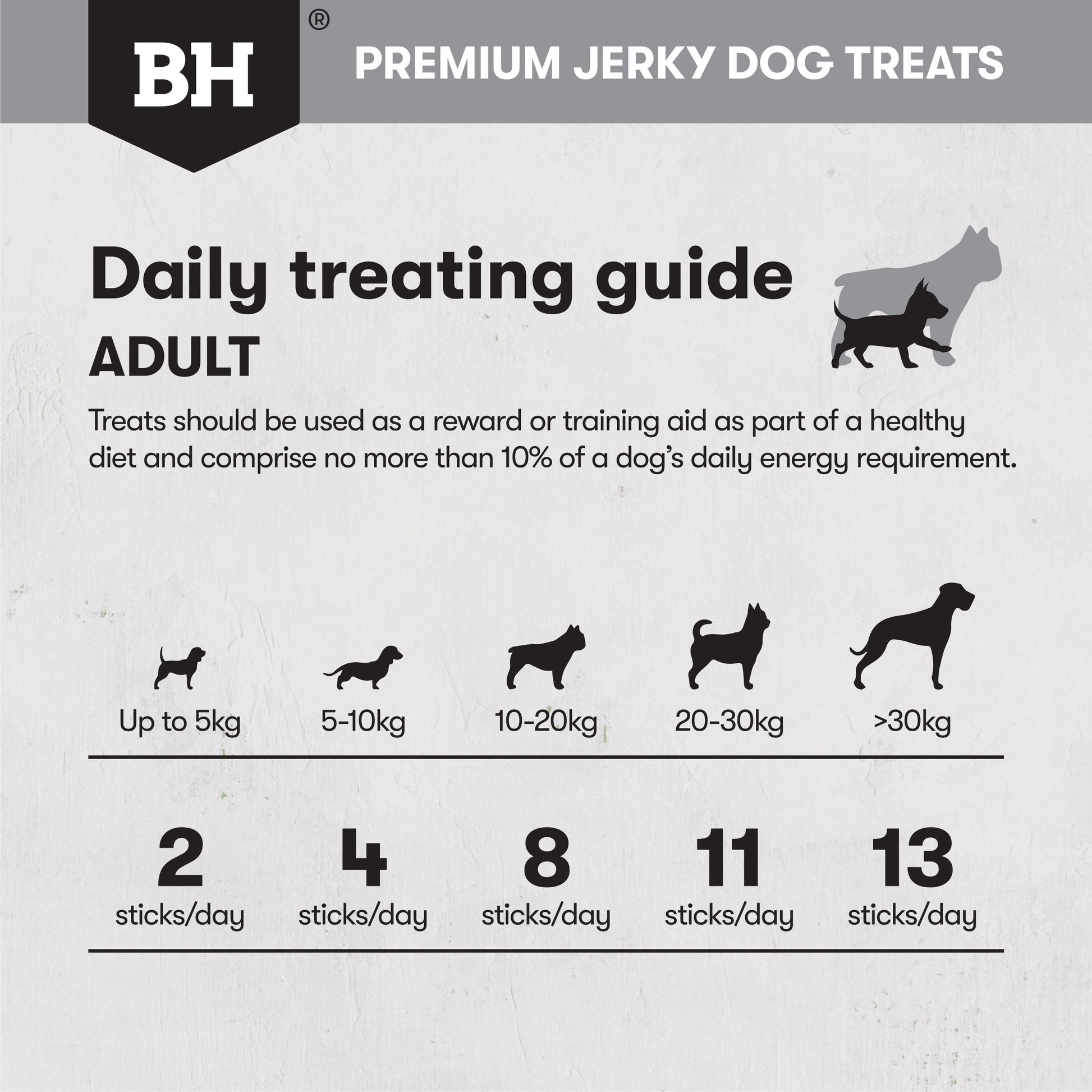 Black Hawk Kangaroo Jerky Sticks 100g - Doubtless Bay Pet Resort 