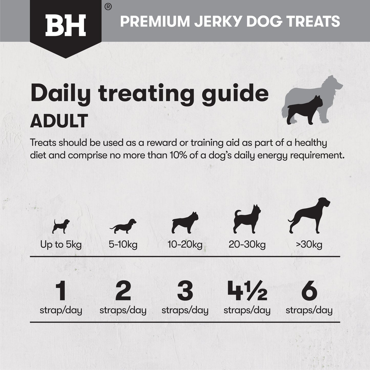 Black Hawk Chicken Jerky Straps 100g - Doubtless Bay Pet Resort 