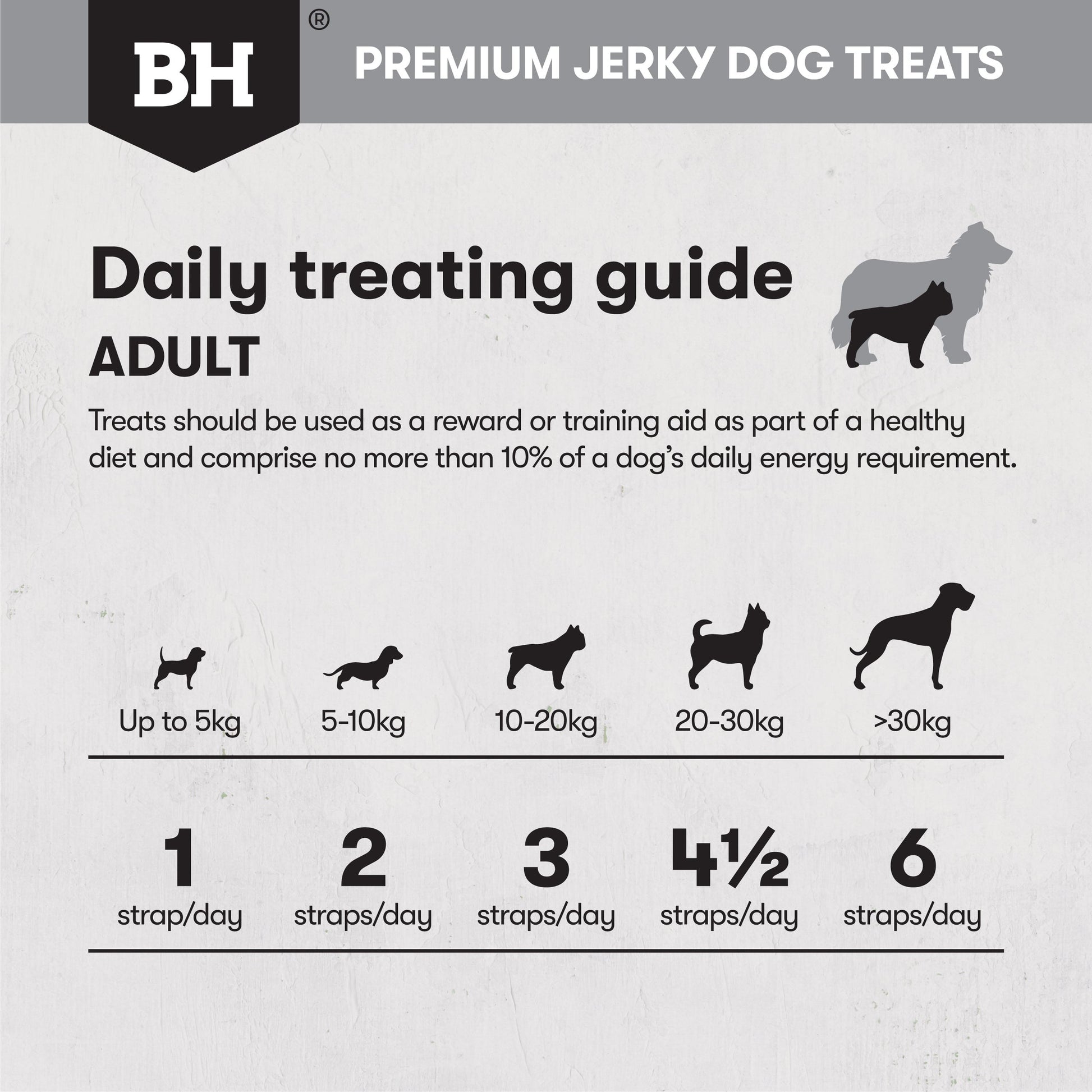 Black Hawk Chicken Jerky Straps 100g - Doubtless Bay Pet Resort 