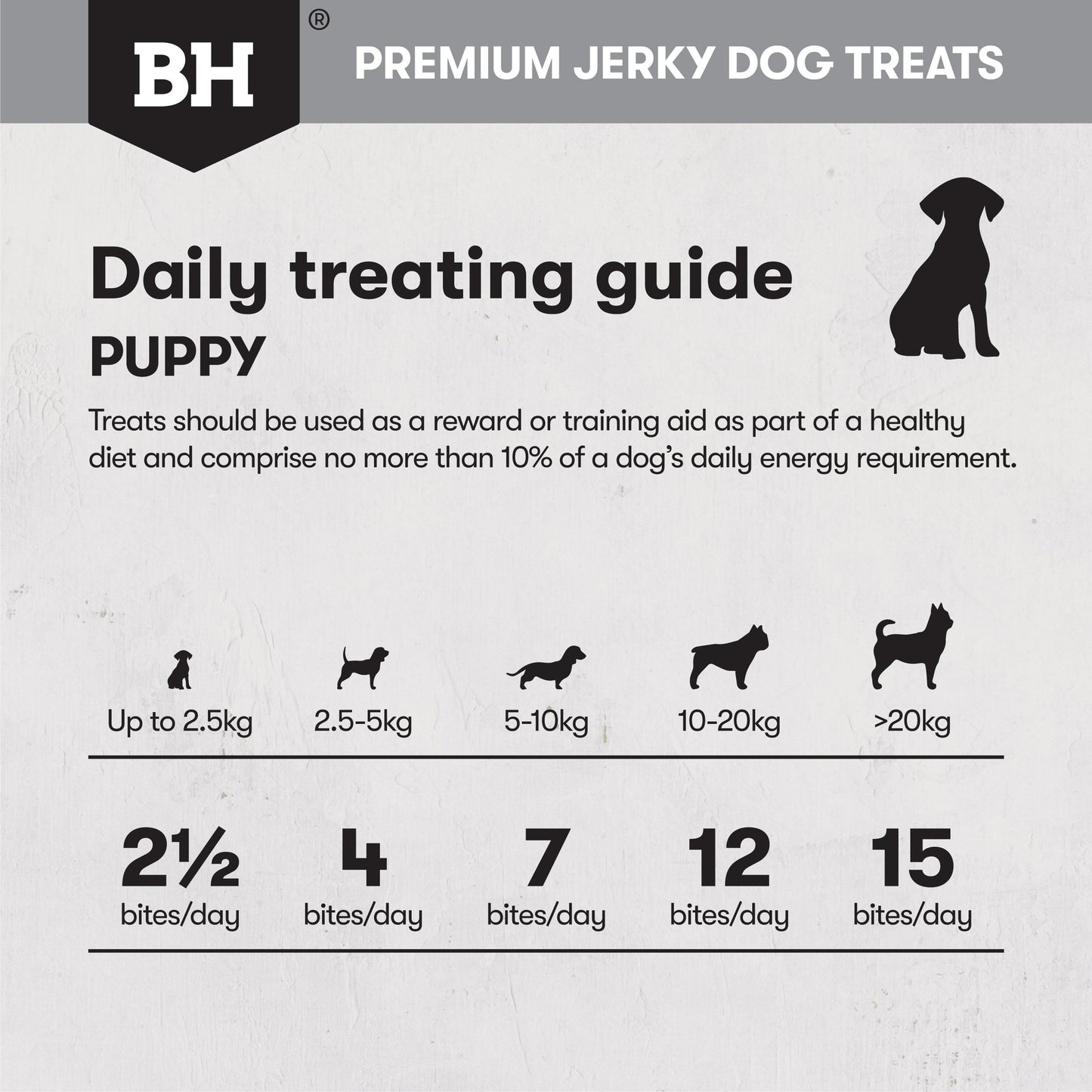 Black Hawk Chicken Jerky Bites 100g - Doubtless Bay Pet Resort 