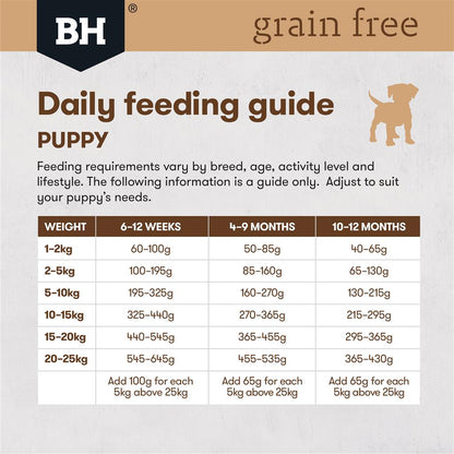 Black Hawk Puppy Grain Free Ocean Fish - Doubtless Bay Pet Resort 